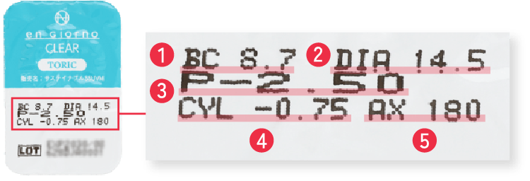 乱視用レンズのデータ確認方法