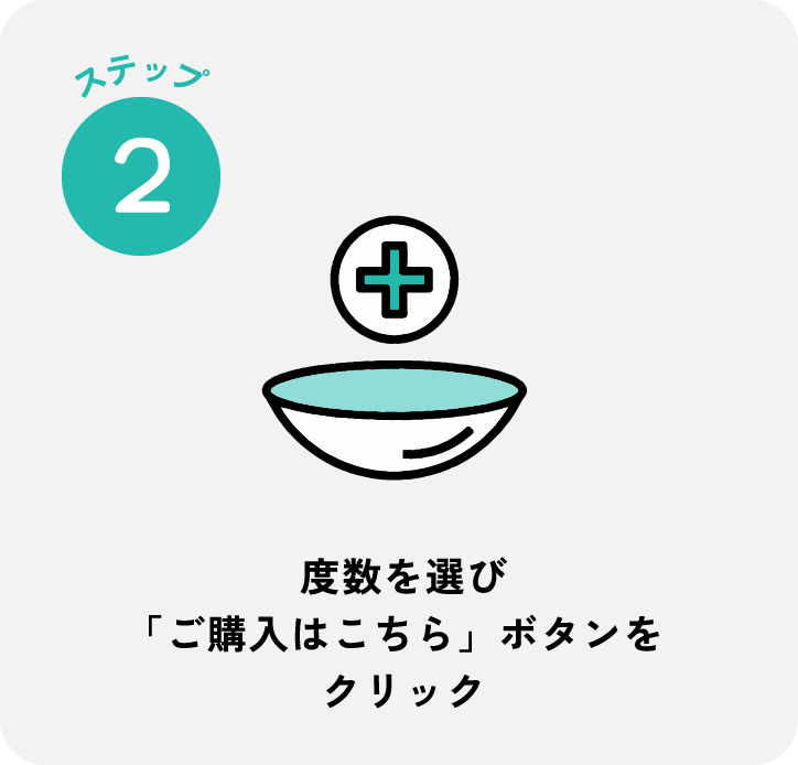 ステップ2 度数を選び 「ご購入はこちら」ボタンを クリック